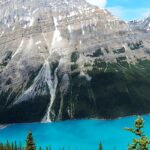 The Great Outdoors: Exploring Canada's Natural Wonders